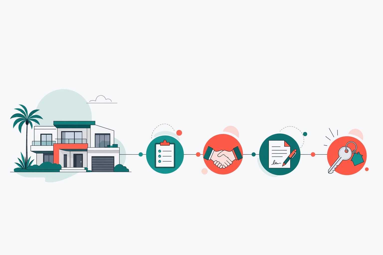 Selling your home in NZ, from first thought to settlement